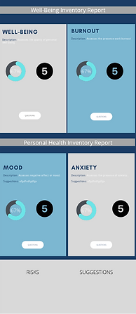 Screenshot of a repor with charts